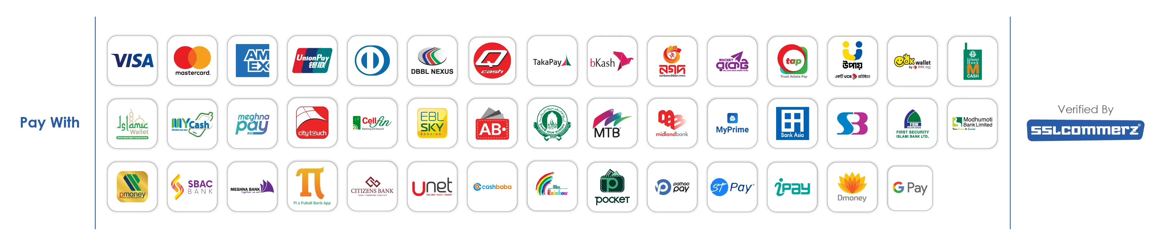 Secure Payment by SSLCommerz