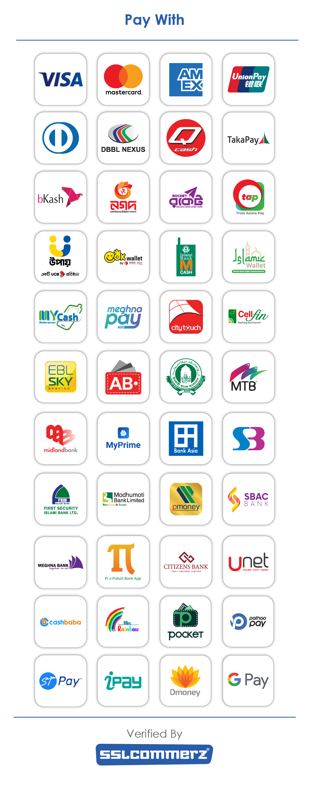 Secure Payment by SSLCommerz